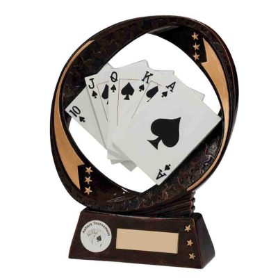 Card Trophies